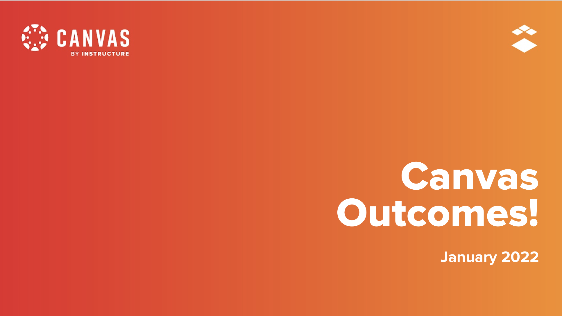 Screen Shot 2022-01-30 at 9.14.33 PM.png Screen Shot 2022-01-30 at 9.14.33 PM.png